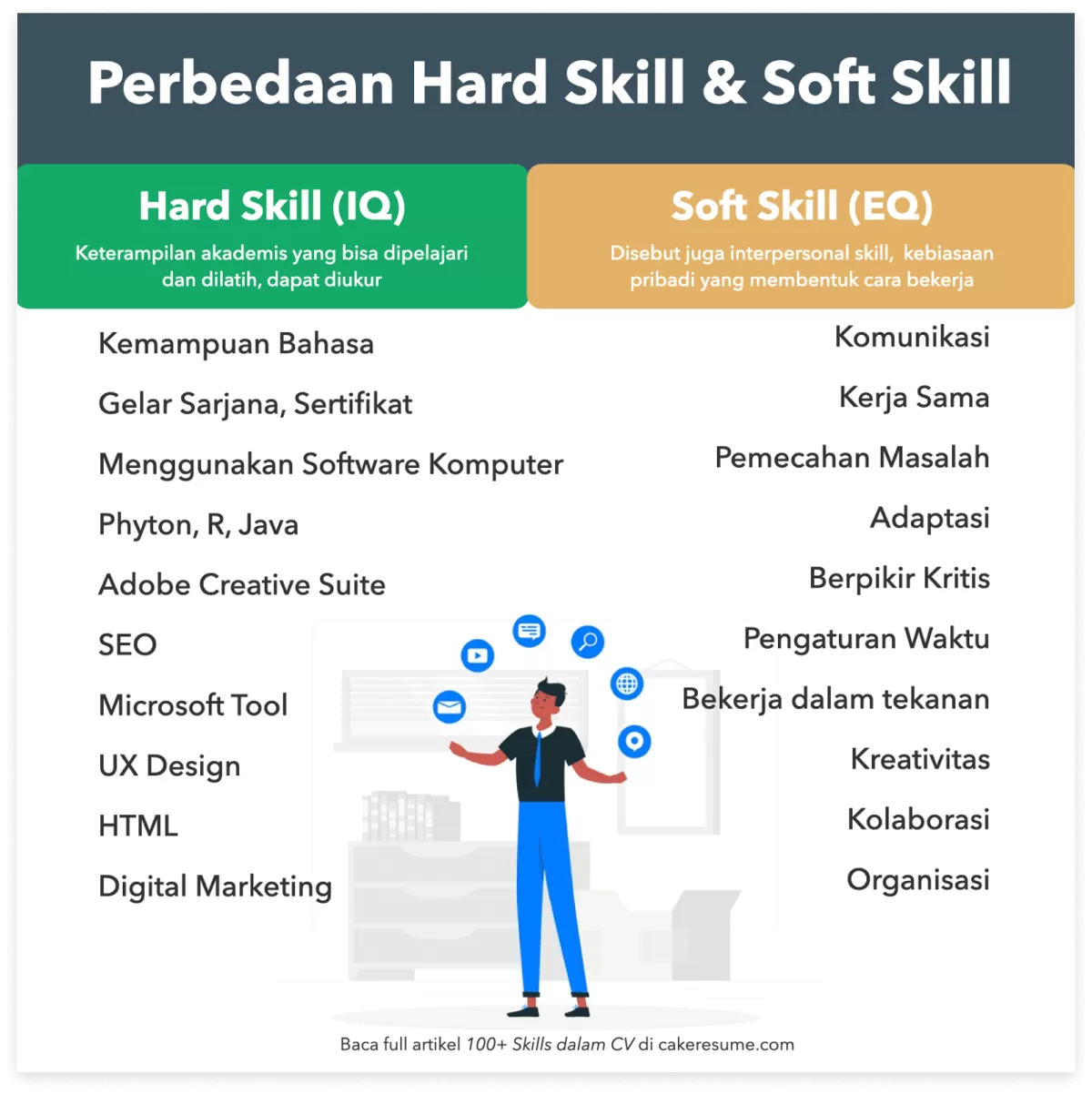 perbedaan hard and soft skill